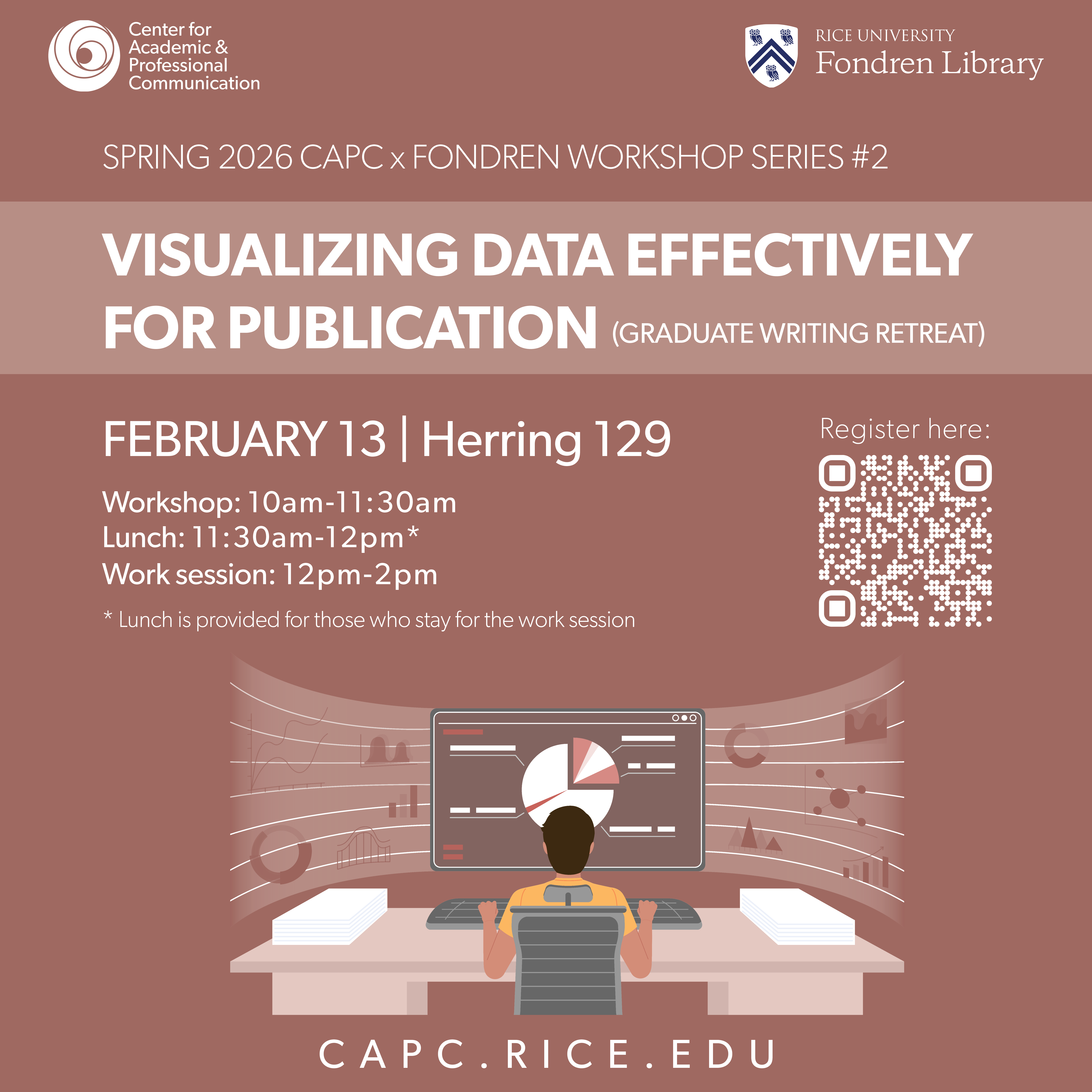 student working on data visualization pie chart