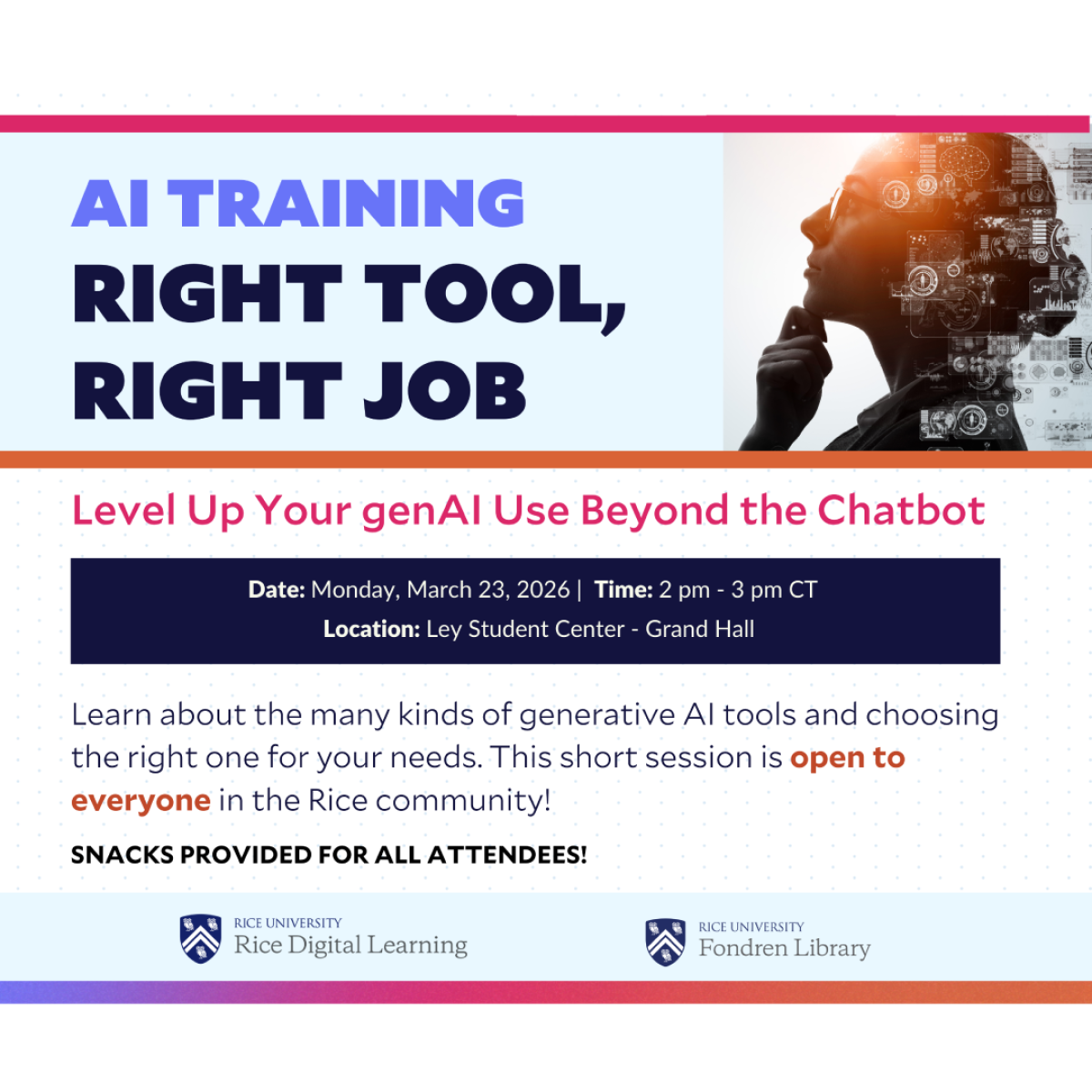 AI Training, Right Tool, Right Job